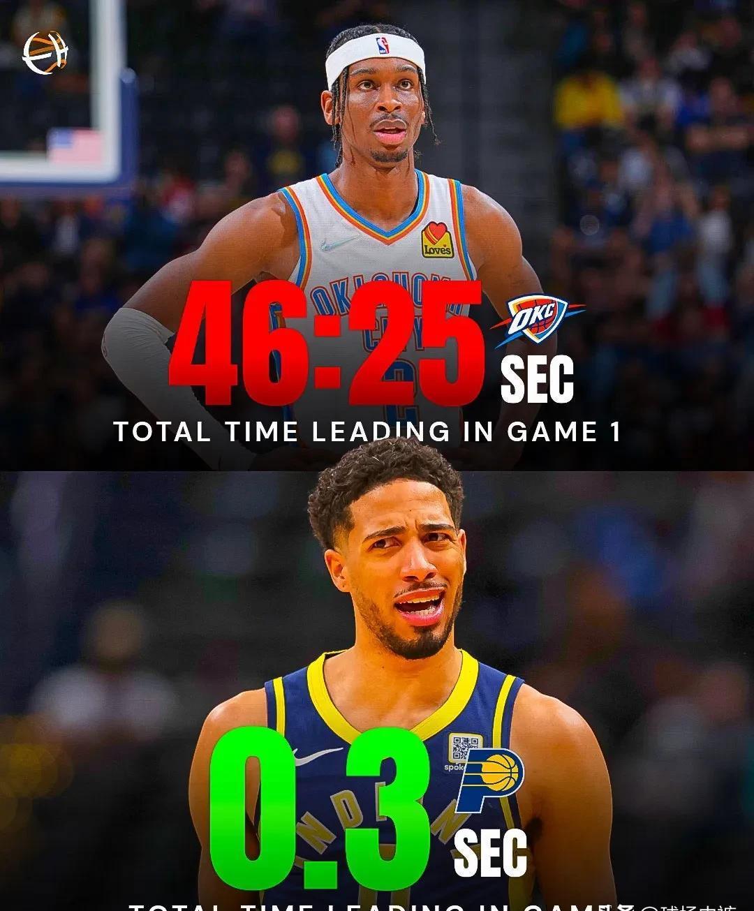 ag体育官网注册-赛地聚焦：NBA常规赛今夜热度飙升，印第安纳步行者调整名单，压力陡增，球探报告显示潜力