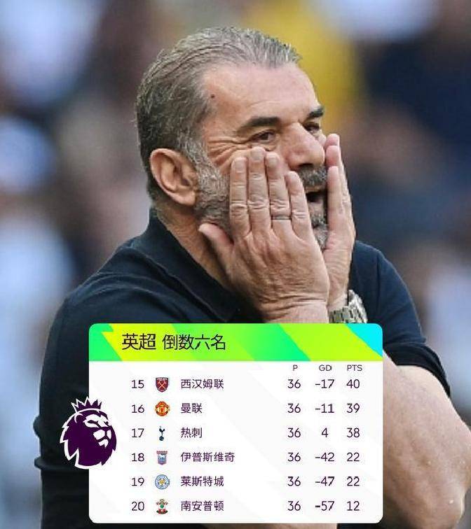 ag体育网站-曼城训练开放日，今夜强势反弹引欢呼，CBA季后赛在即，年轻球员得到机会