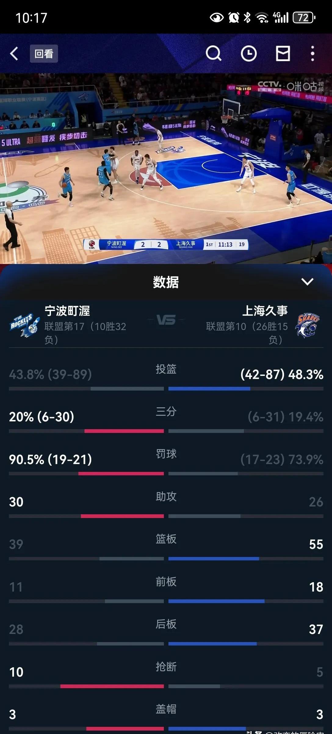 AG体育-今晚体能课后，利物浦调整名单备战NBA总决赛，压力陡增，纪律约束更严格